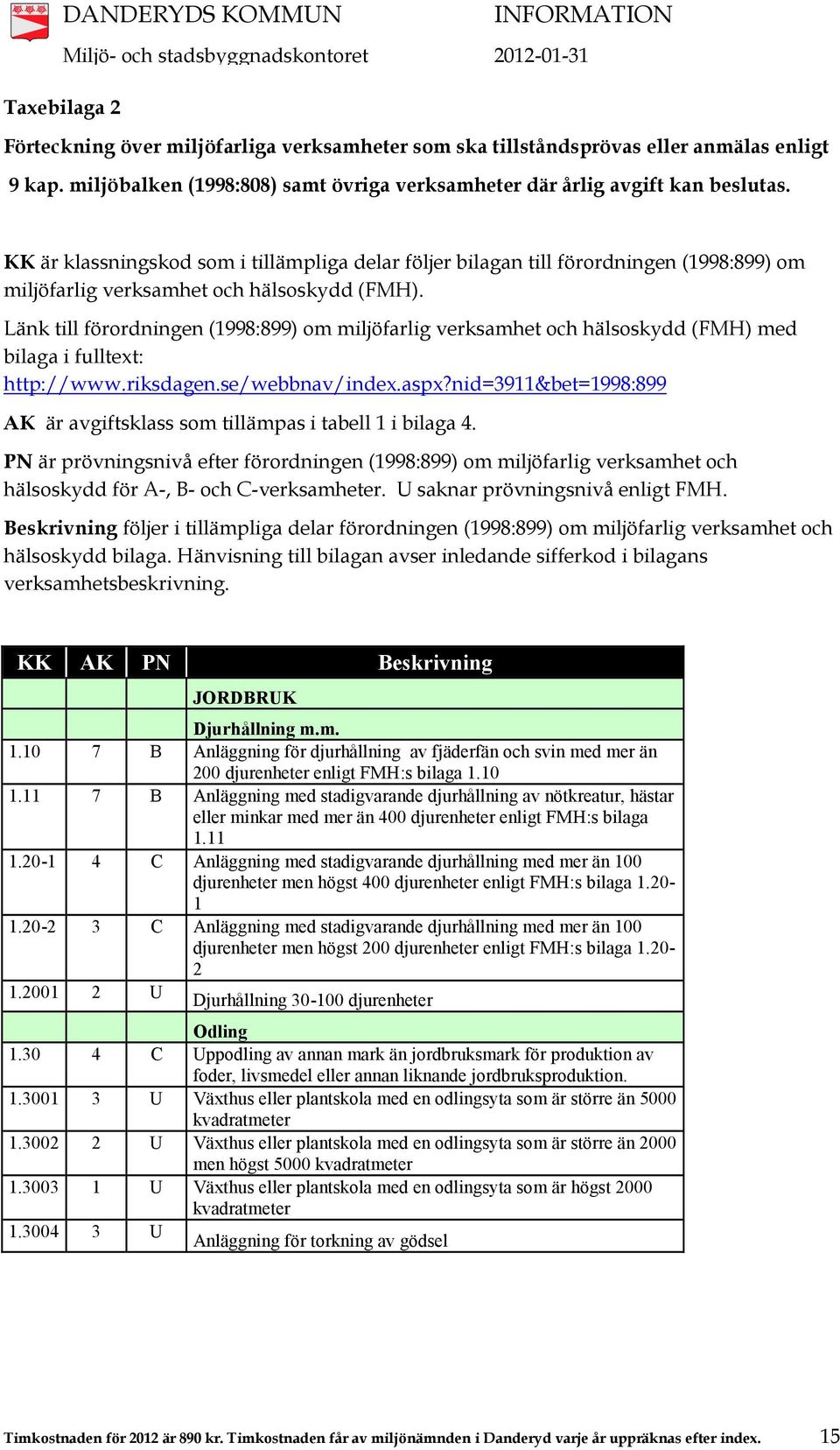 Länk till förordningen (1998:899) om miljöfarlig verksamhet och hälsoskydd (FMH) med bilaga i fulltext: http://www.riksdagen.se/webbnav/index.aspx?