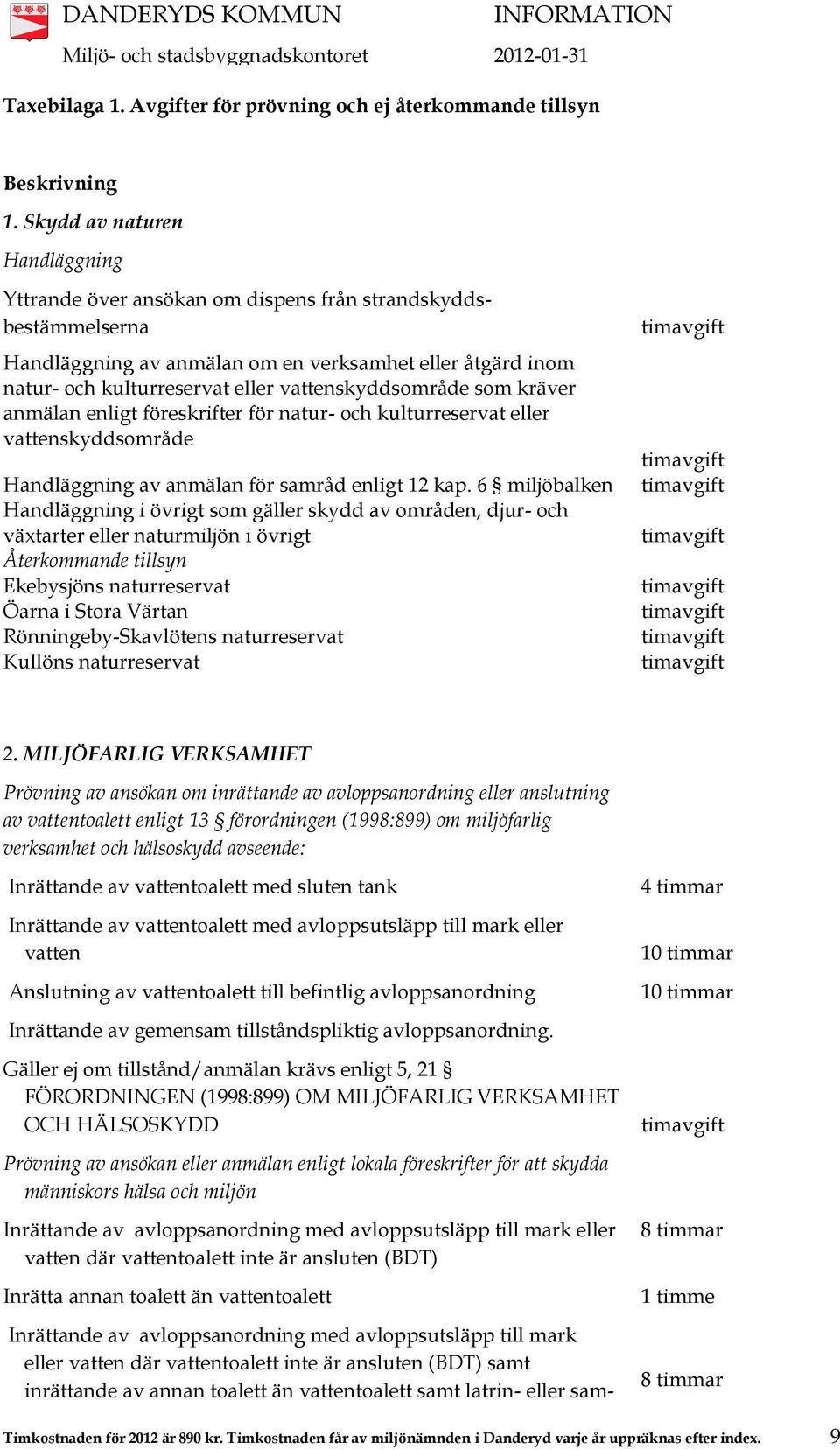 vattenskyddsområde som kräver anmälan enligt föreskrifter för natur- och kulturreservat eller vattenskyddsområde Handläggning av anmälan för samråd enligt 12 kap.