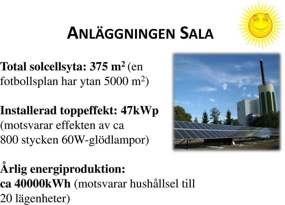 47kWp (motsvarar effekten av ca 800 stycken 60W-glödlampor)