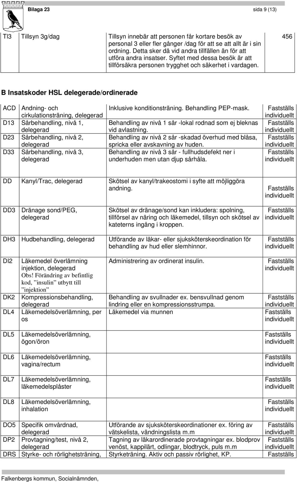 456 B Insatskoder HSL e/ordinerade ACD Andning- och cirkulationsträning, D13 Sårbehandling, nivå 1, D23 Sårbehandling, nivå 2, D33 Sårbehandling, nivå 3, Inklusive konditionsträning.