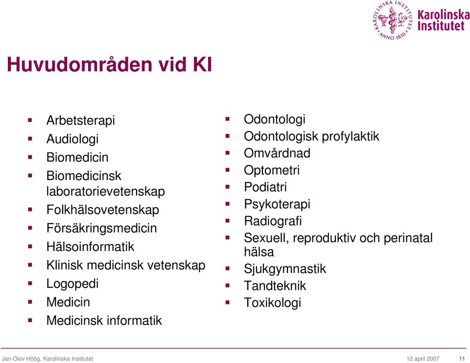 Odontologi Odontologisk profylaktik Omvårdnad Optometri Podiatri Psykoterapi Radiografi Sexuell,