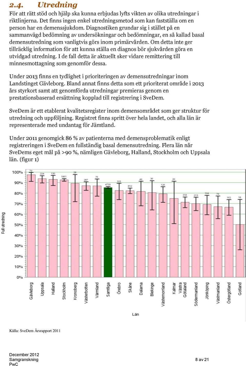 Diagnostiken grundar sig i stället på en sammanvägd bedömning av undersökningar och bedömningar, en så kallad basal demensutredning som vanligtvis görs inom primärvården.