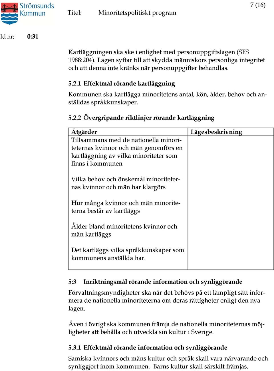 nationella minoriteternas kvinnor och män genomförs en kartläggning av vilka minoriteter som finns i kommunen Vilka behov och önskemål minoriteternas kvinnor och män har klargörs Hur många kvinnor