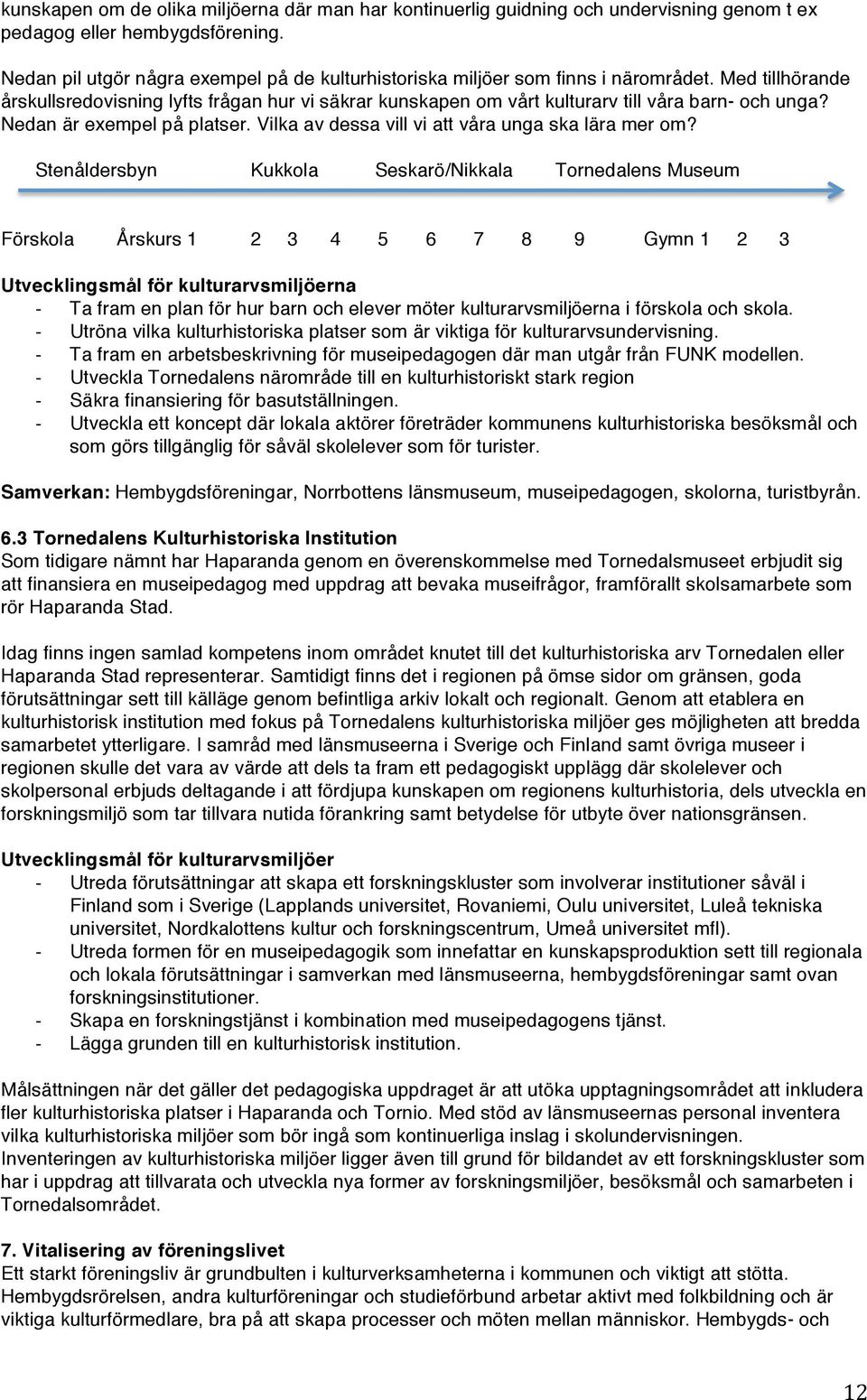 Med tillhörande årskullsredovisning lyfts frågan hur vi säkrar kunskapen om vårt kulturarv till våra barn- och unga? Nedan är exempel på platser. Vilka av dessa vill vi att våra unga ska lära mer om?