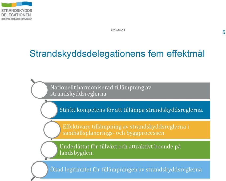 Effektivare tillämpning av strandskyddsreglerna i samhällsplanerings- och byggprocessen.