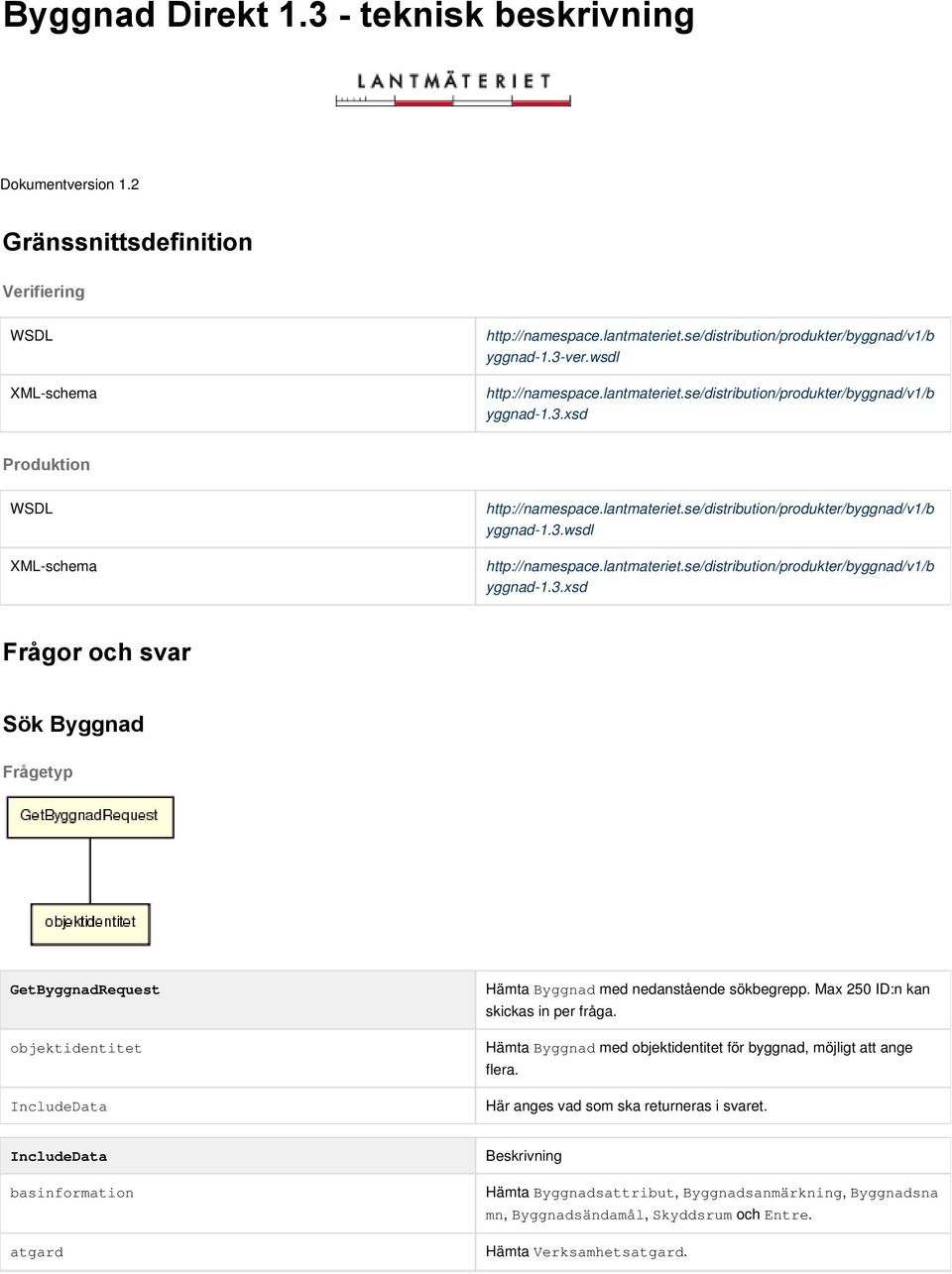 Max 250 ID:n kan skickas in per fråga. objektidentitet Hämta Byggnad med objektidentitet för byggnad, möjligt att ange flera. IncludeData Här anges vad som ska returneras i svaret.