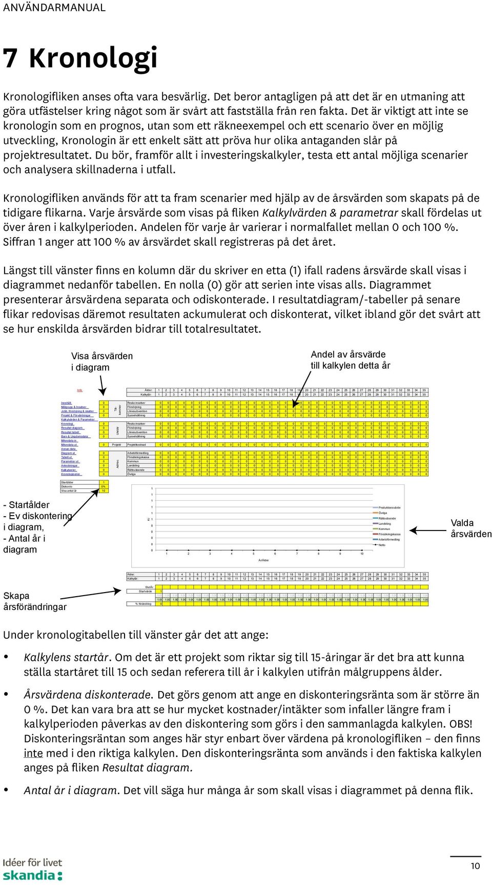 projektresultatet. Du bör, framför allt i investeringskalkyler, testa ett antal möjliga scenarier och analysera skillnaderna i utfall.