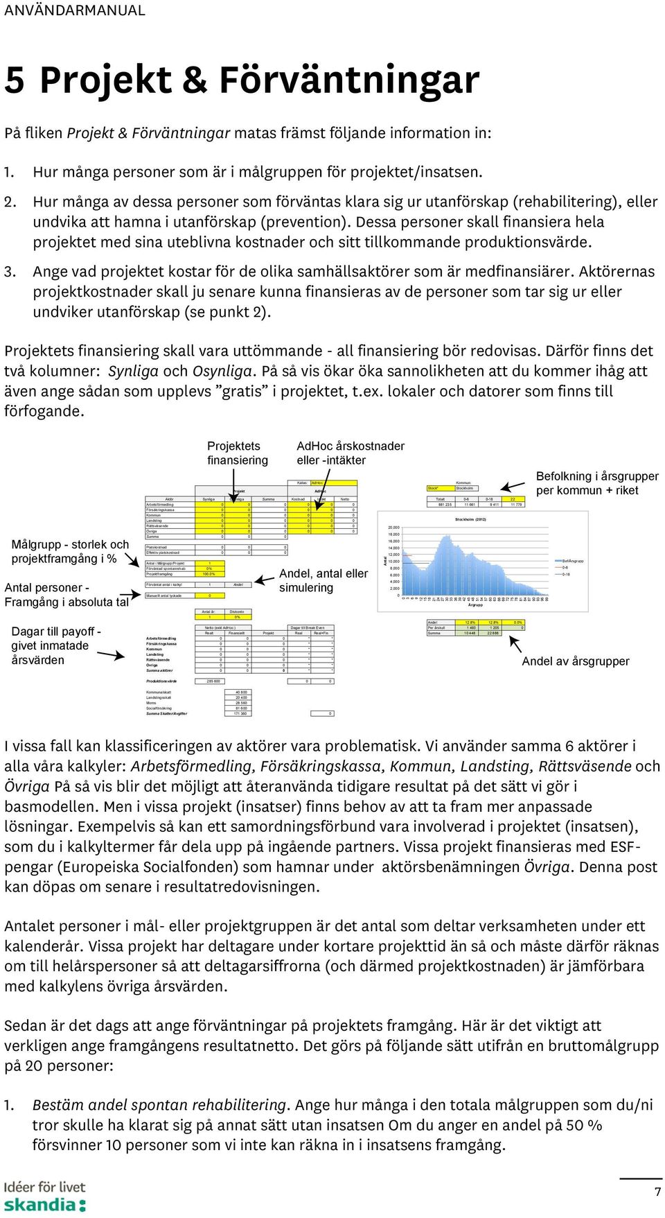 Dessa personer skall finansiera hela projektet med sina uteblivna kostnader och sitt tillkommande produktionsvärde. 3. Ange vad projektet kostar för de olika samhällsaktörer som är medfinansiärer.