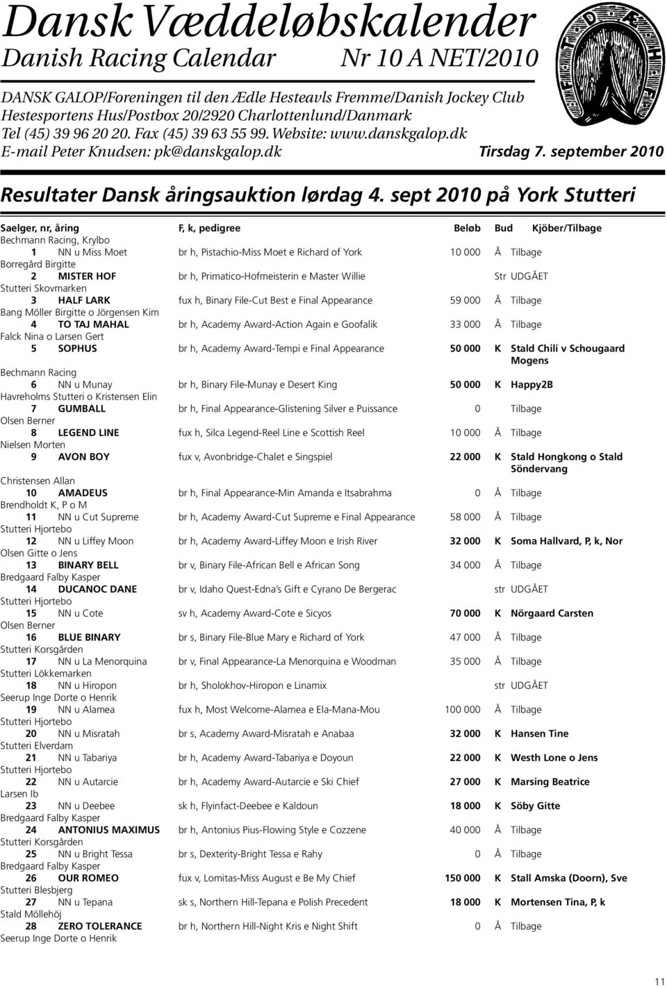 sept 2010 på York Stutteri Saelger, nr, åring F, k, pedigree Beløb Bud Kjöber/Tilbage Bechmann Racing, Krylbo 1 NN u Miss Moet br h, Pistachio-Miss Moet e Richard of York 10 000 Å Tilbage Borregård