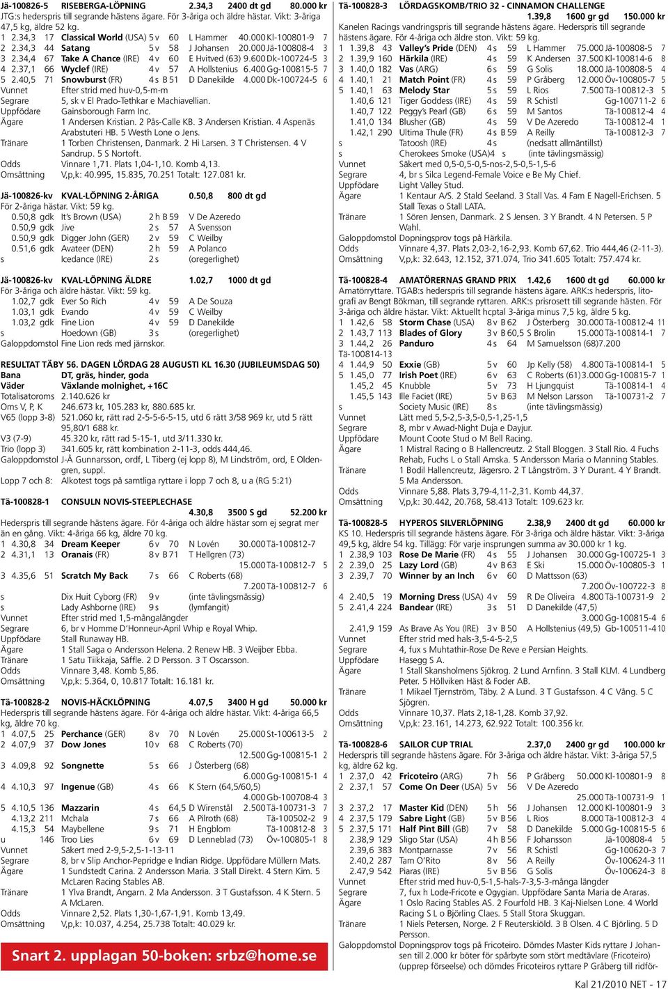 600 Dk-100724-5 3 4 2.37,1 66 Wyclef (IRE) 4 v 57 A Hollstenius 6.400 Gg-100815-5 7 5 2.40,5 71 Snowburst (FR) 4 s B 51 D Danekilde 4.