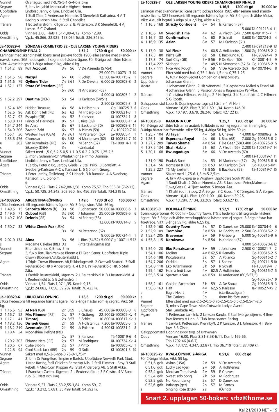Komb 12,88. Omsättning V,p,k: 45.866, 22.925, 158.054 Totalt: 226.845 kr. Jä-100829-4 SÖNDAGSKOMB/TRIO 32 - OLE LARSEN YOUNG RIDERS CHAMPIONSHIP FINAL 2 1.51,2 1730 dt gd 50.