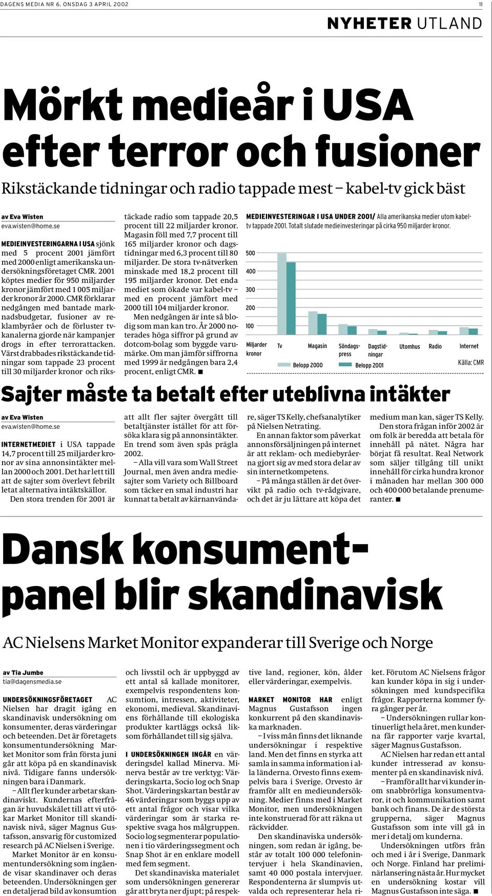 2001 köptes medier för 950 miljarder kronor jämfört med 1 005 miljarder kronor år 2000.