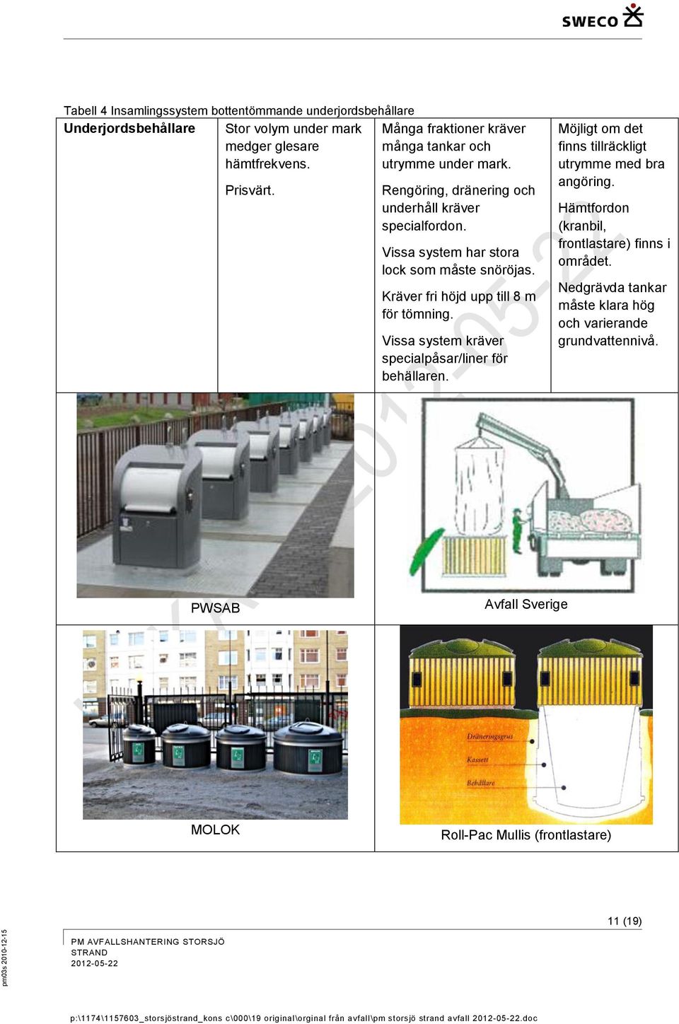 Vissa system har stora lock som måste snöröjas. Kräver fri höjd upp till 8 m för tömning. Vissa system kräver specialpåsar/liner för behällaren.