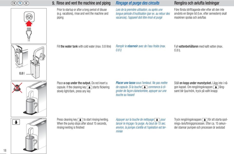 au retour des vacances), l appareil doit être rincé et purgé Rengöra och avlufta ledningar Före första idrifttagande eller efter att den inte använts en längre tid (t.ex.