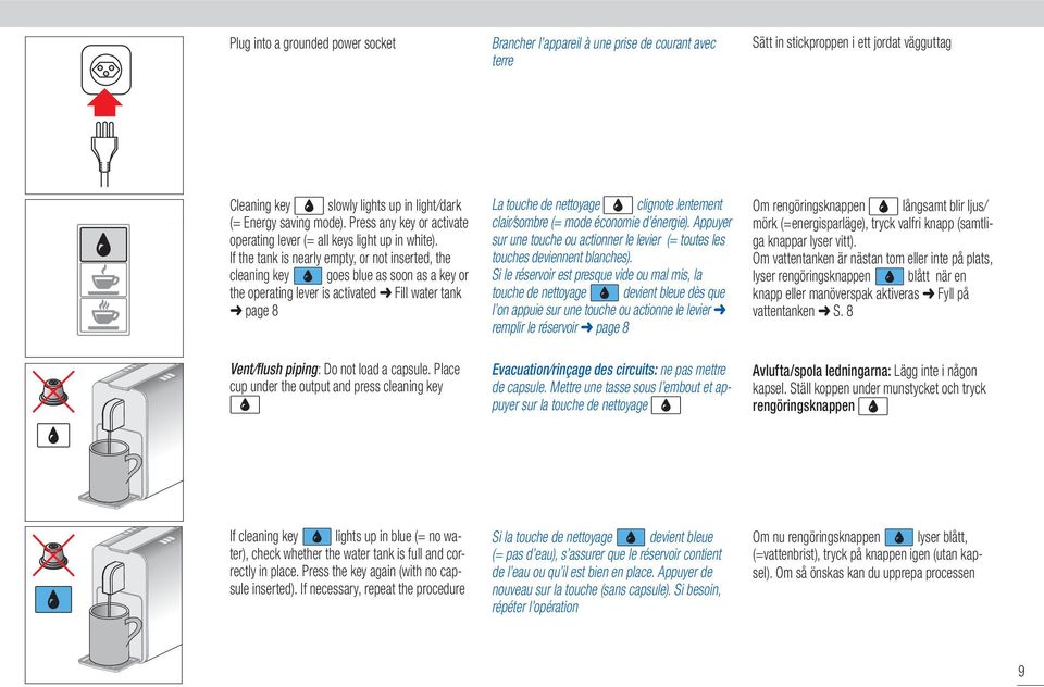 If the tank is nearly empty, or not inserted, the cleaning key goes blue as soon as a key or the operating lever is activated Fill water tank page 8 Vent/flush piping: Do not load a capsule.