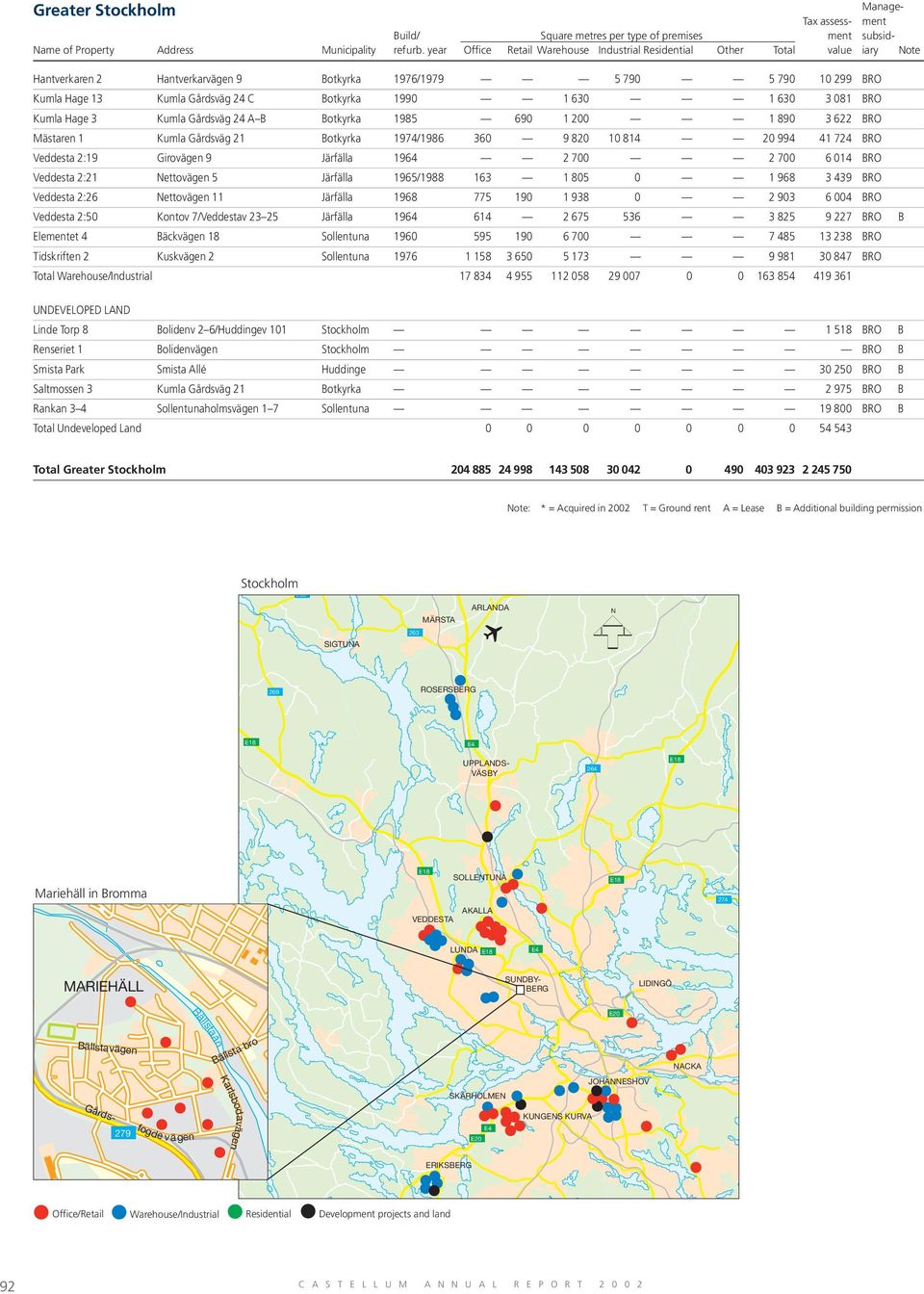 Nettovägen 5 Järfälla 1965/1988 163 1 805 0 1 968 3 439 BRO Veddesta 2:26 Nettovägen 11 Järfälla 1968 775 190 1 938 0 2 903 6 004 BRO Veddesta 2:50 Kontov 7/Veddestav 23 25 Järfälla 1964 614 2 675