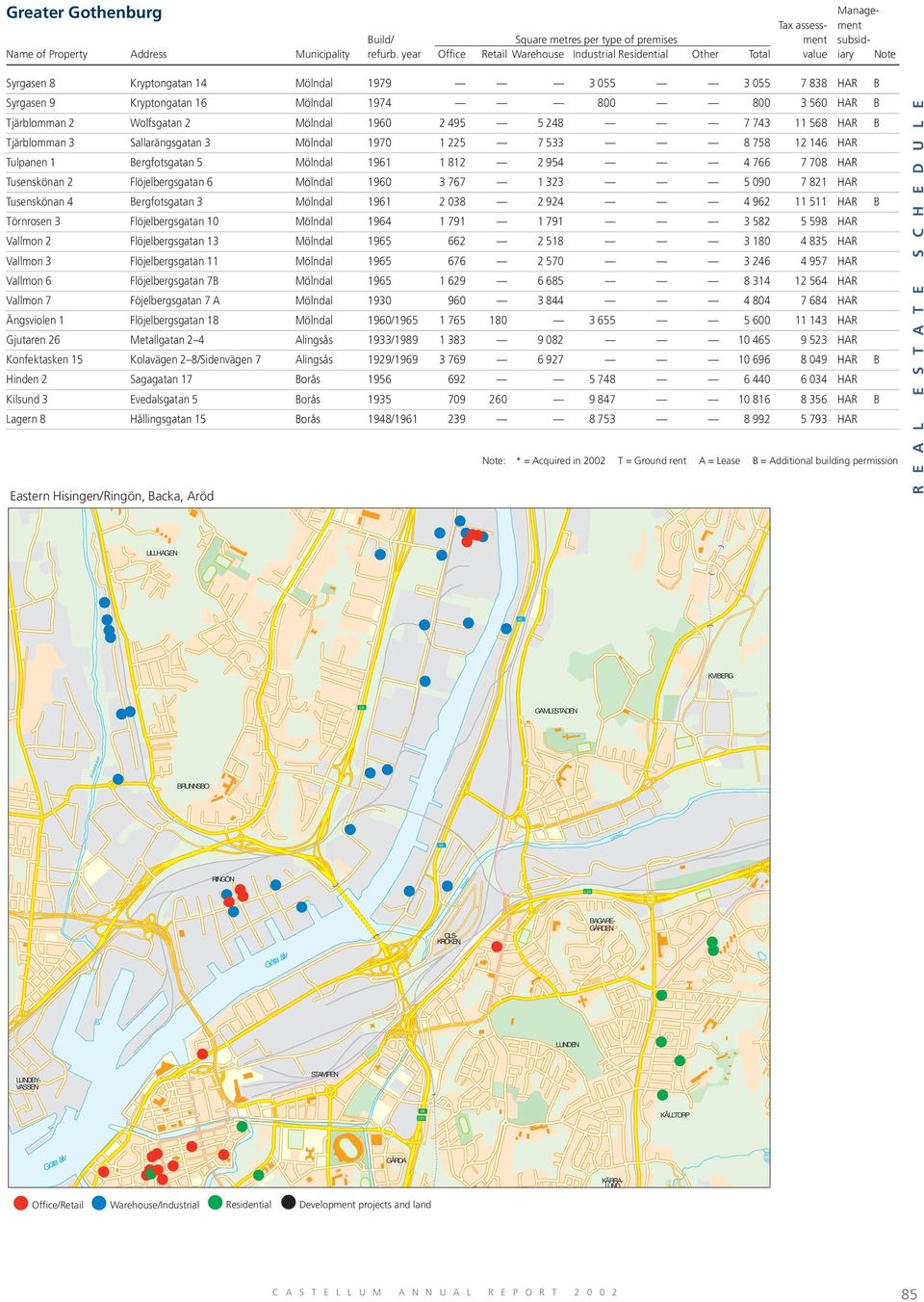 1960 3 767 1 323 5 090 7 821 HAR Tusenskönan 4 Bergfotsgatan 3 Mölndal 1961 2 038 2 924 4 962 11 511 HAR B Törnrosen 3 Flöjelbergsgatan 10 Mölndal 1964 1 791 1 791 3 582 5 598 HAR Vallmon 2