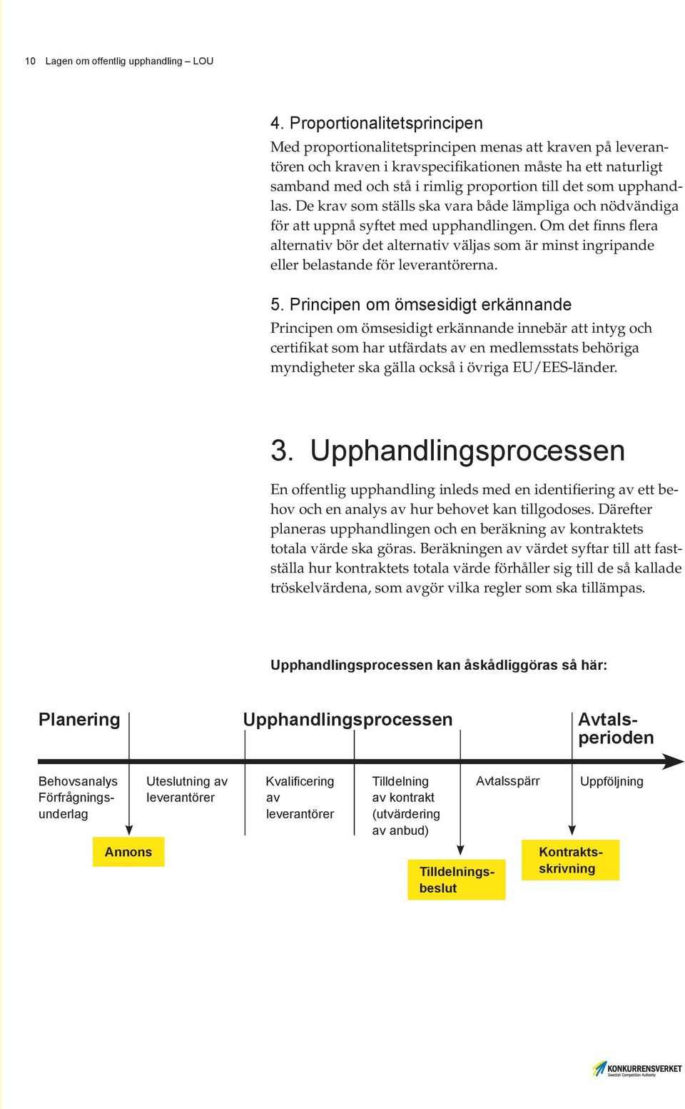 upphandlas. De krav som ställs ska vara både lämpliga och nödvändiga för att uppnå syftet med upphandlingen.