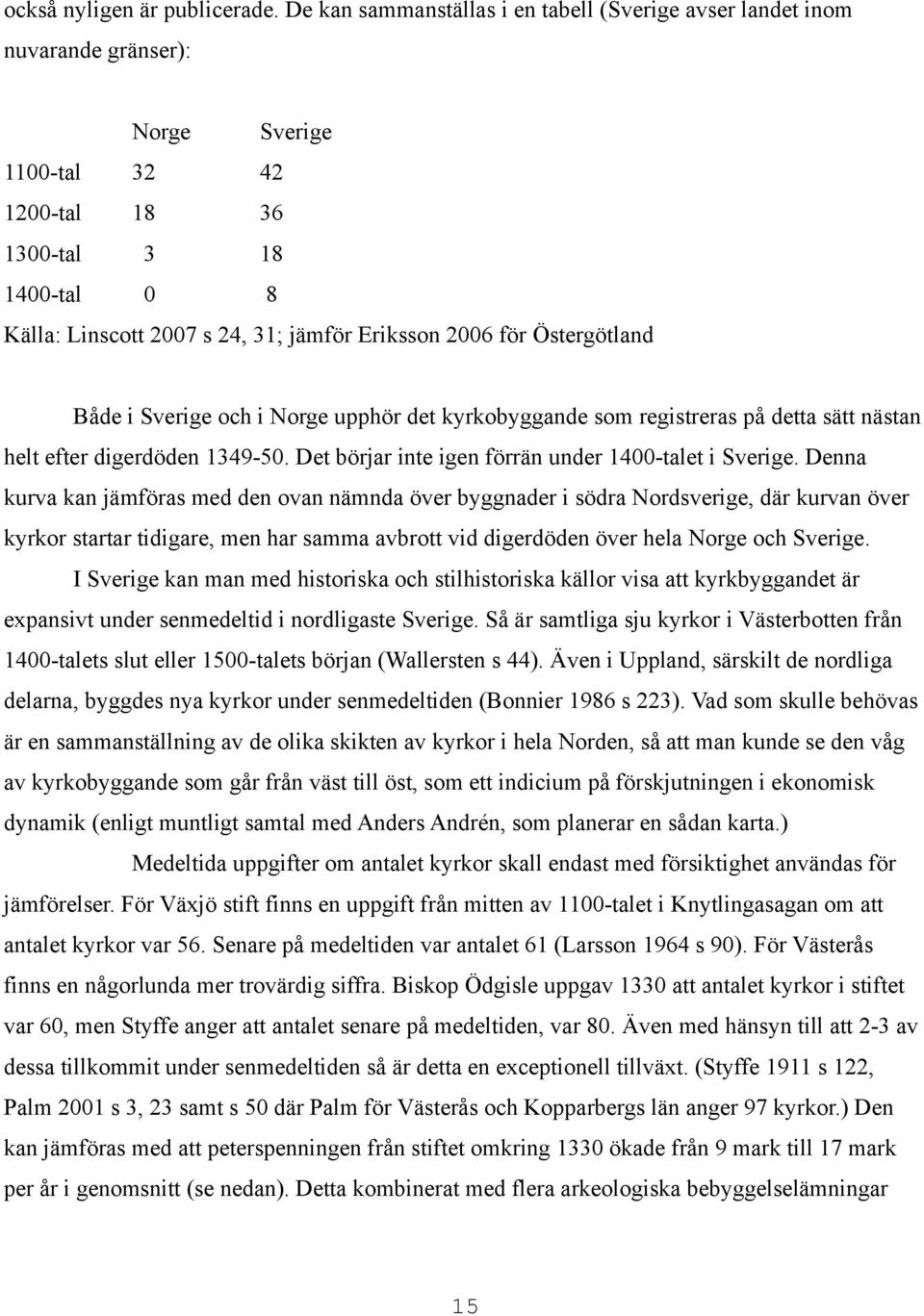 2006 för Östergötland Både i Sverige och i Norge upphör det kyrkobyggande som registreras på detta sätt nästan helt efter digerdöden 1349-50. Det börjar inte igen förrän under 1400-talet i Sverige.