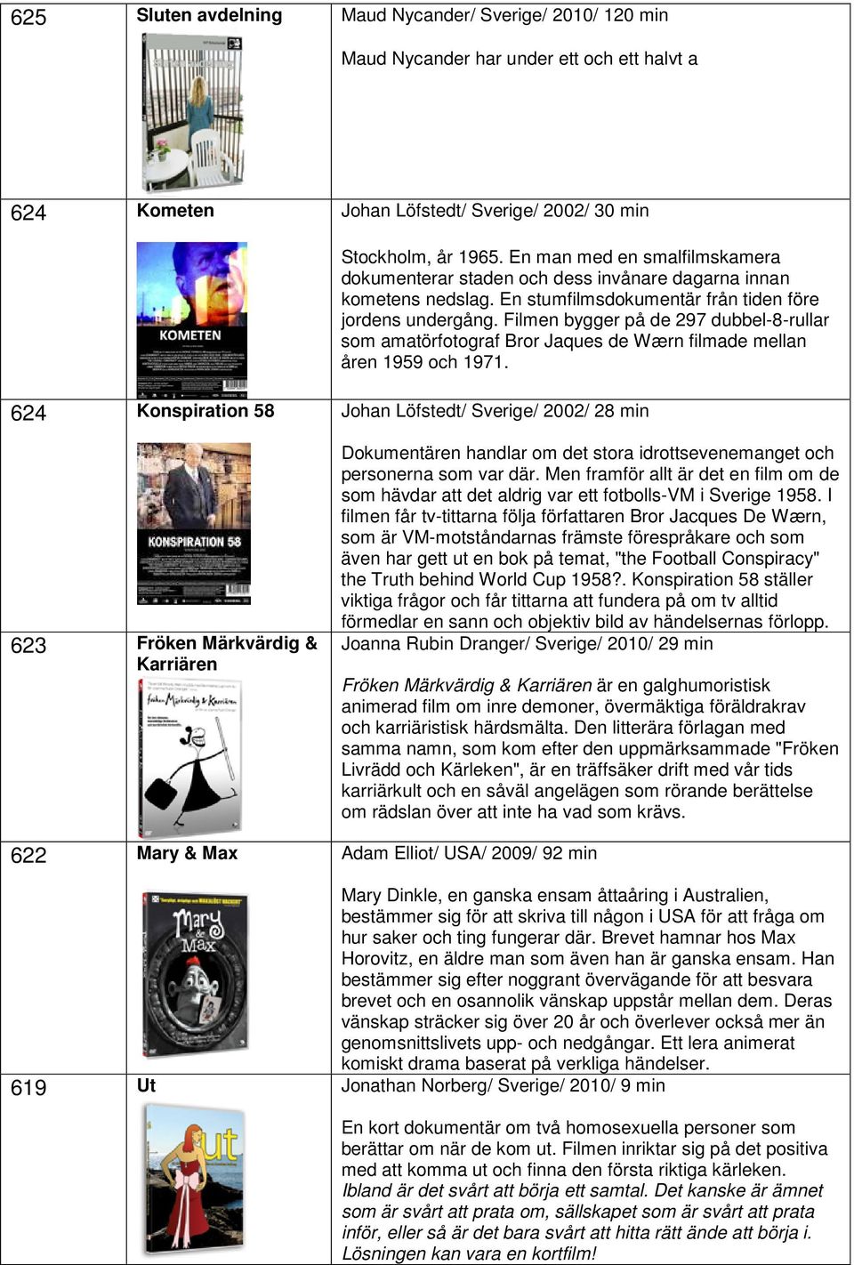 Filmen bygger på de 297 dubbel-8-rullar som amatörfotograf Bror Jaques de Wærn filmade mellan åren 1959 och 1971.