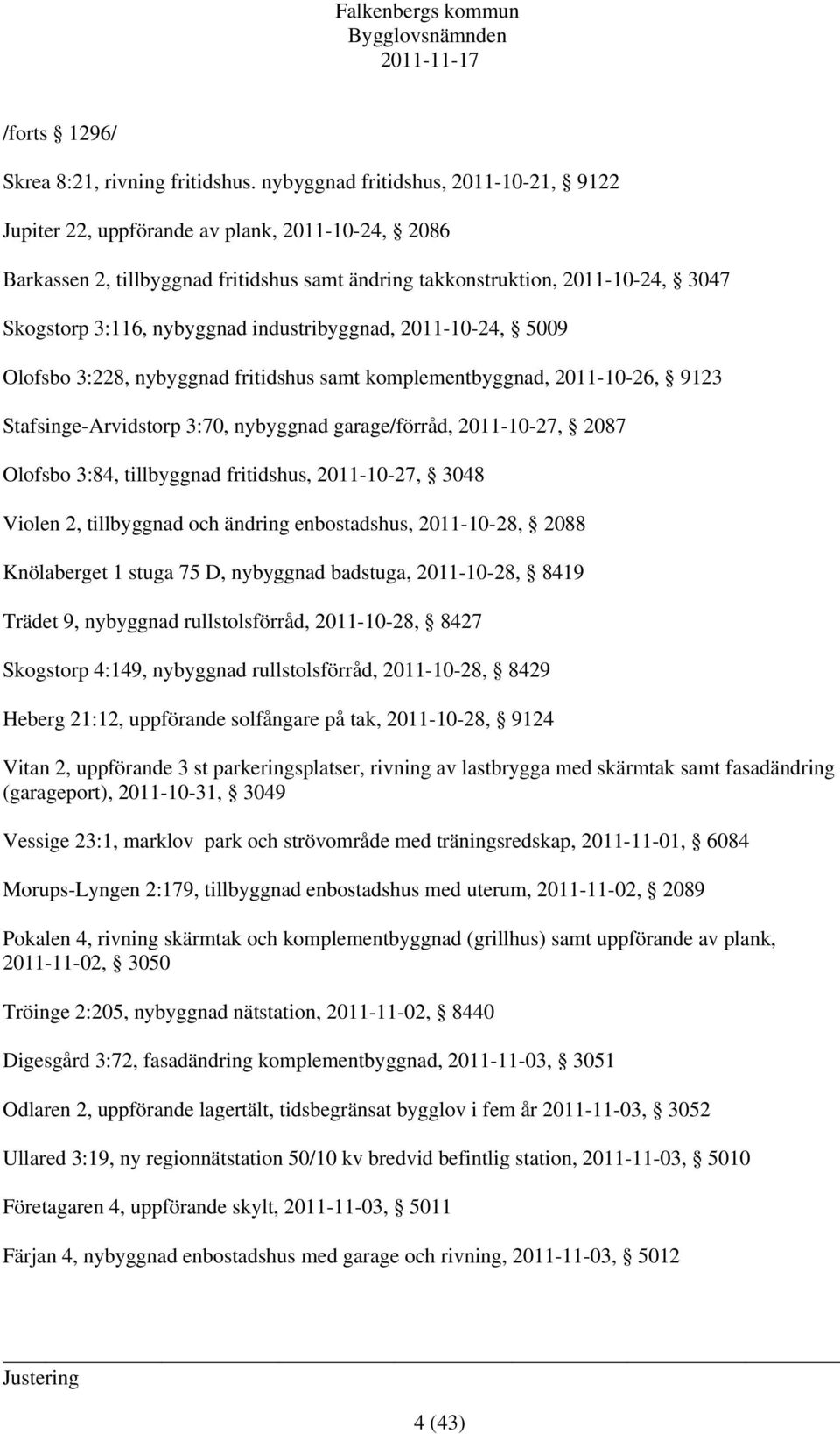 industribyggnad, 2011-10-24, 5009 Olofsbo 3:228, nybyggnad fritidshus samt komplementbyggnad, 2011-10-26, 9123 Stafsinge-Arvidstorp 3:70, nybyggnad garage/förråd, 2011-10-27, 2087 Olofsbo 3:84,