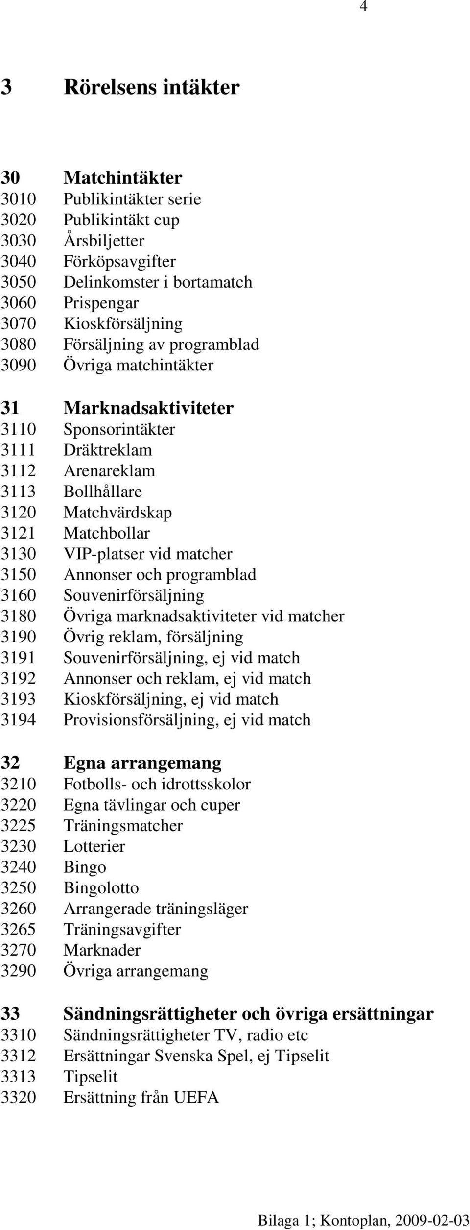 VIP-platser vid matcher 3150 Annonser och programblad 3160 Souvenirförsäljning 3180 Övriga marknadsaktiviteter vid matcher 3190 Övrig reklam, försäljning 3191 Souvenirförsäljning, ej vid match 3192