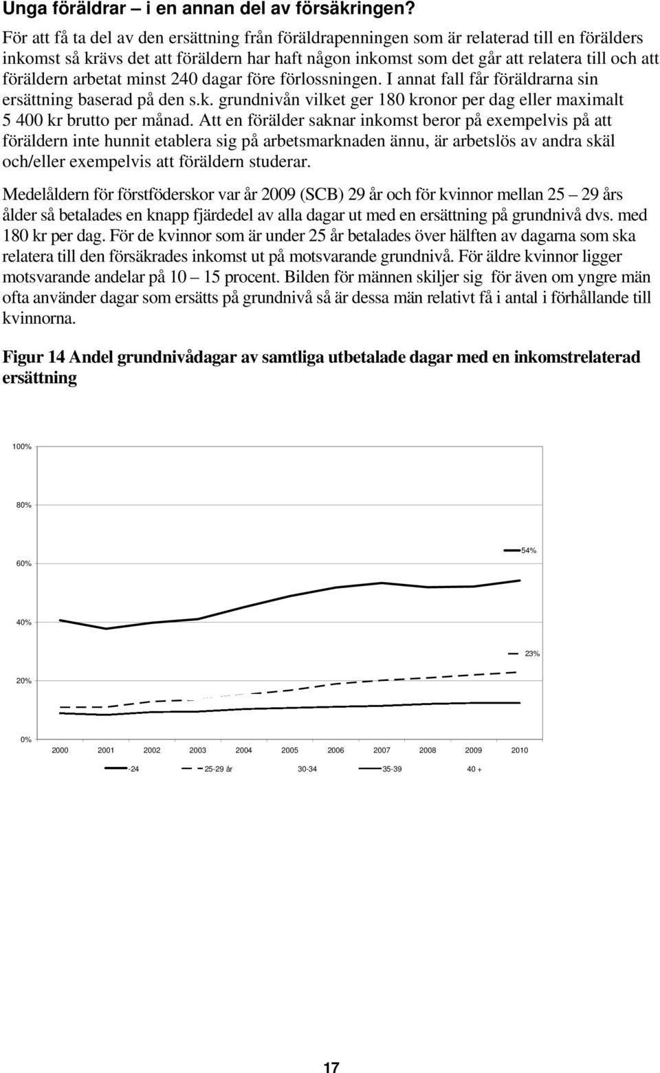 arbetat minst 240 dagar före förlossningen. I annat fall får föräldrarna sin ersättning baserad på den s.k. grundn vilket ger 180 kronor per dag eller maximalt 5 400 kr brutto per månad.