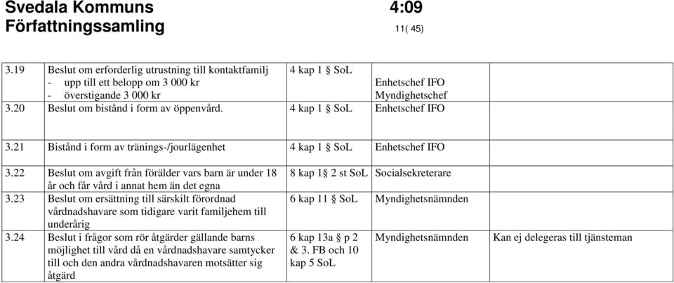 22 Beslut om avgift från förälder vars barn är under 18 år och får vård i annat hem än det egna 3.