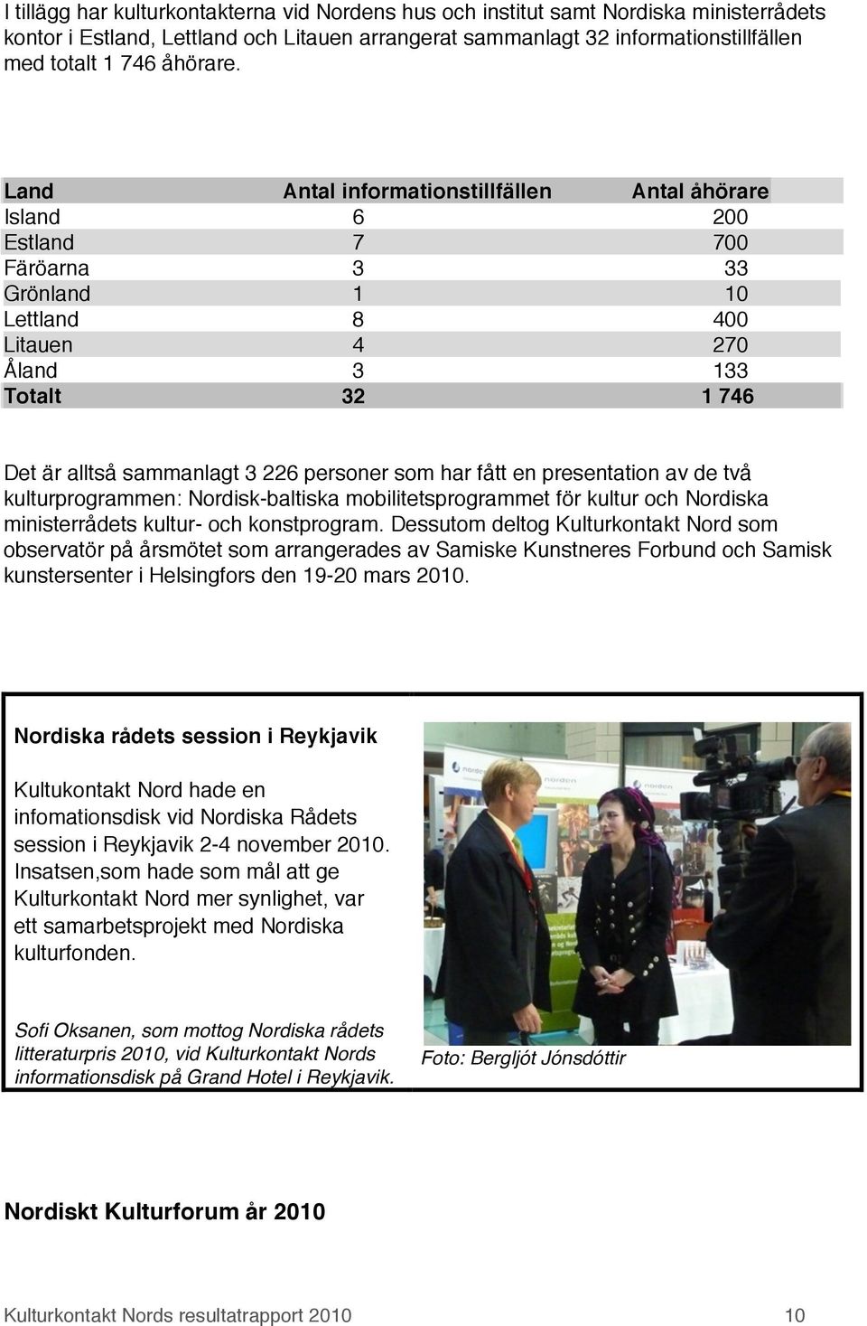 Land Antal informationstillfällen Antal åhörare Island 6 200 Estland 7 700 Färöarna 3 33 Grönland 1 10 Lettland 8 400 Litauen 4 270 Åland 3 133 Totalt 32 1 746 Det är alltså sammanlagt 3 226 personer