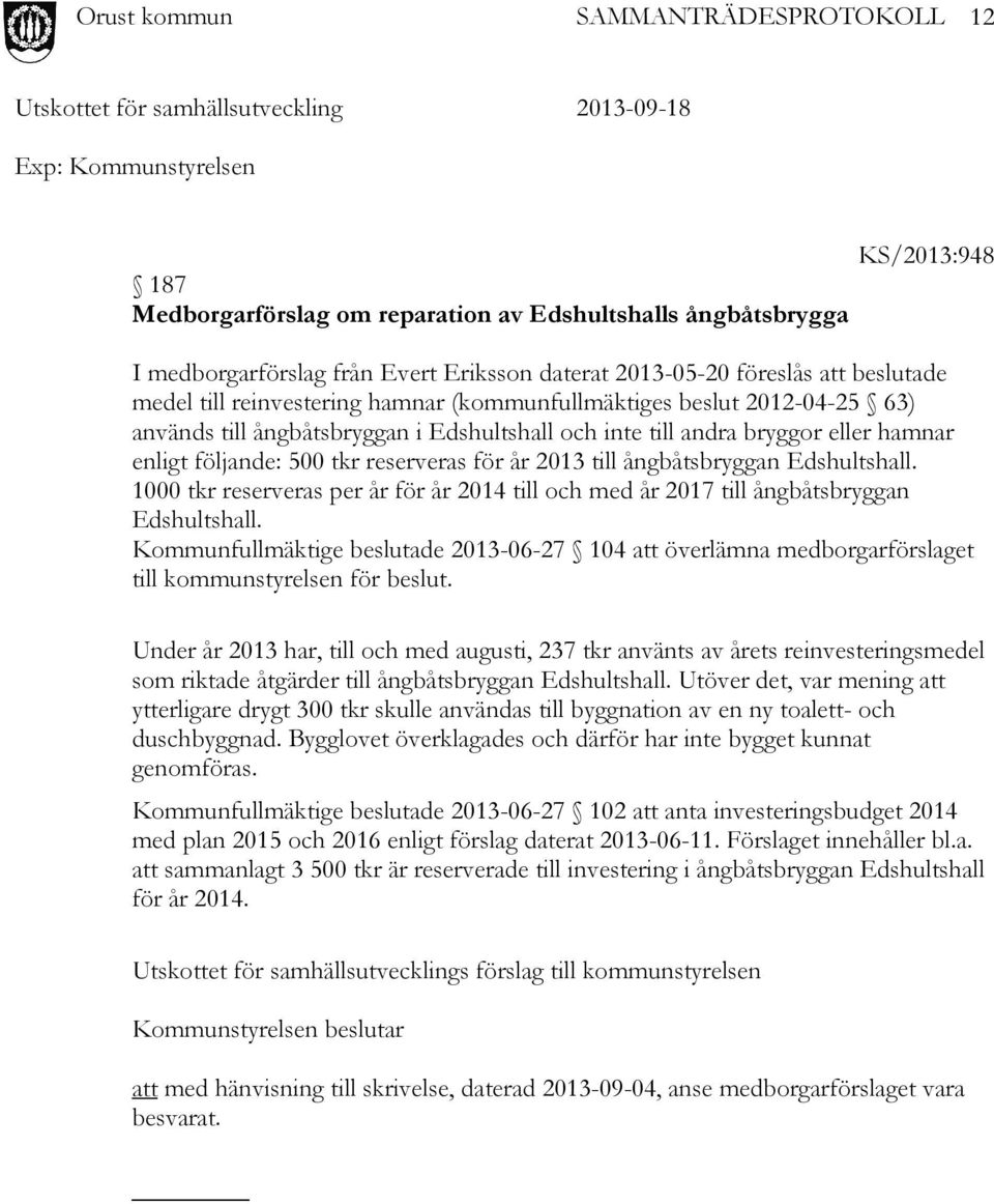 ångbåtsbryggan Edshultshall. 1000 tkr reserveras per år för år 2014 till och med år 2017 till ångbåtsbryggan Edshultshall.