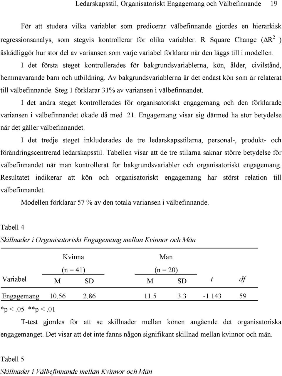 I det första steget kontrollerades för bakgrundsvariablerna, kön, ålder, civilstånd, hemmavarande barn och utbildning. Av bakgrundsvariablerna är det endast kön som är relaterat till välbefinnande.