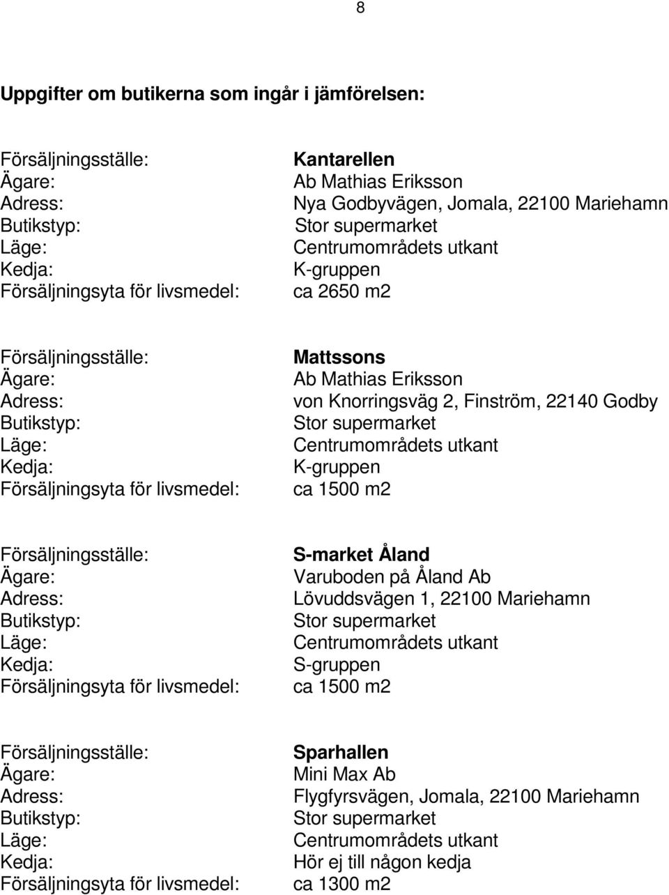 von Knorringsväg 2, Finström, 22140 Godby Stor supermarket Centrumområdets utkant K-gruppen ca 1500 m2 Försäljningsställe: Ägare: Adress: Butikstyp: Läge: Kedja: Försäljningsyta för livsmedel: