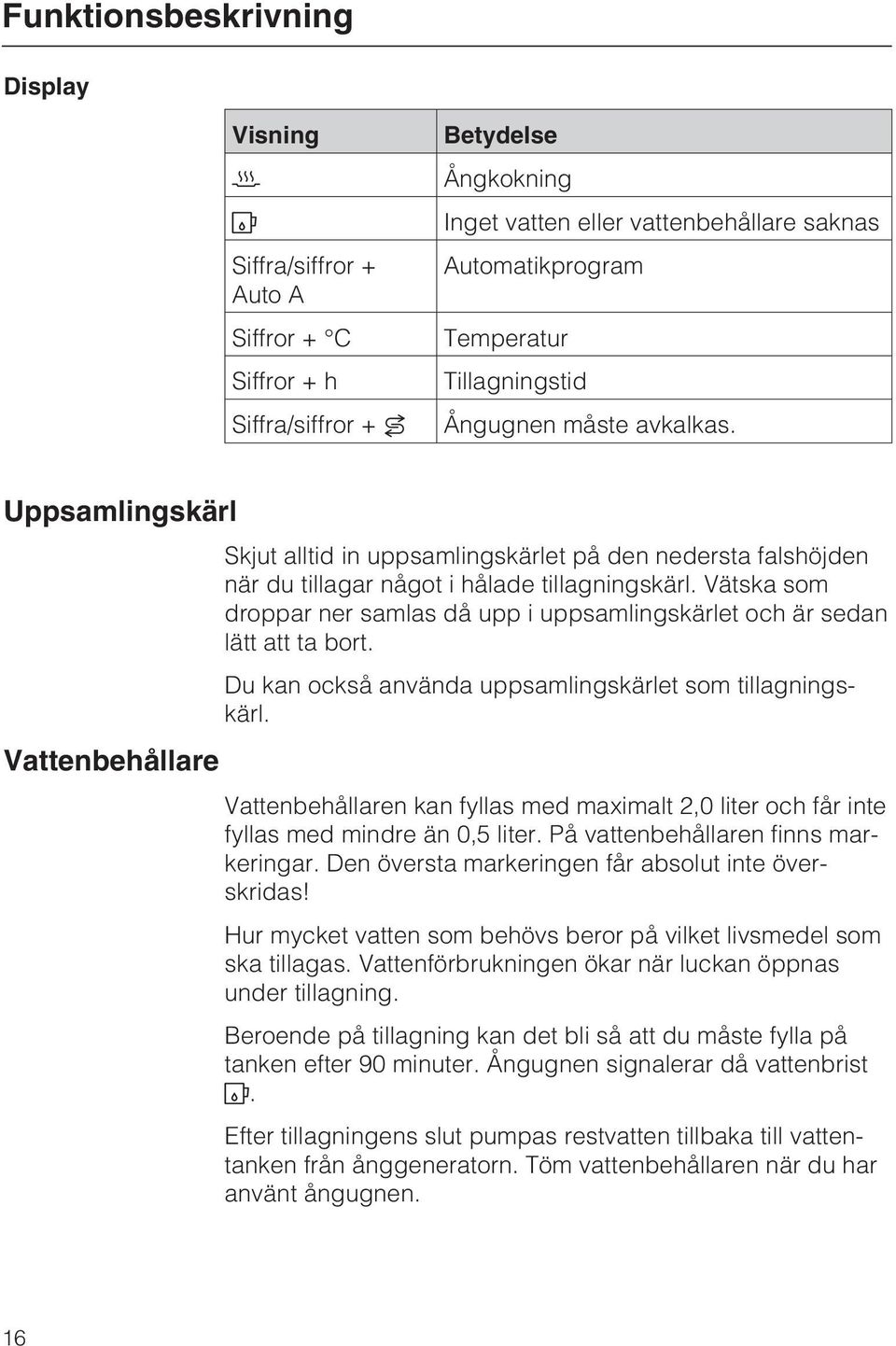 Vätska som droppar ner samlas då upp i uppsamlingskärlet och är sedan lätt att ta bort. Du kan också använda uppsamlingskärlet som tillagningskärl.