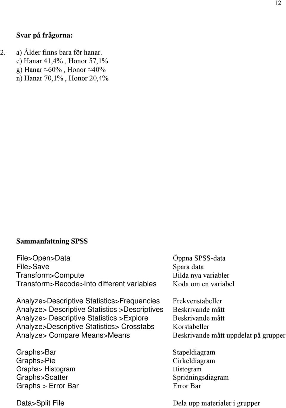 Analyze>Descriptive Statistics>Frequencies Analyze> Descriptive Statistics >Descriptives Analyze> Descriptive Statistics >Explore Analyze>Descriptive Statistics> Crosstabs Analyze> Compare