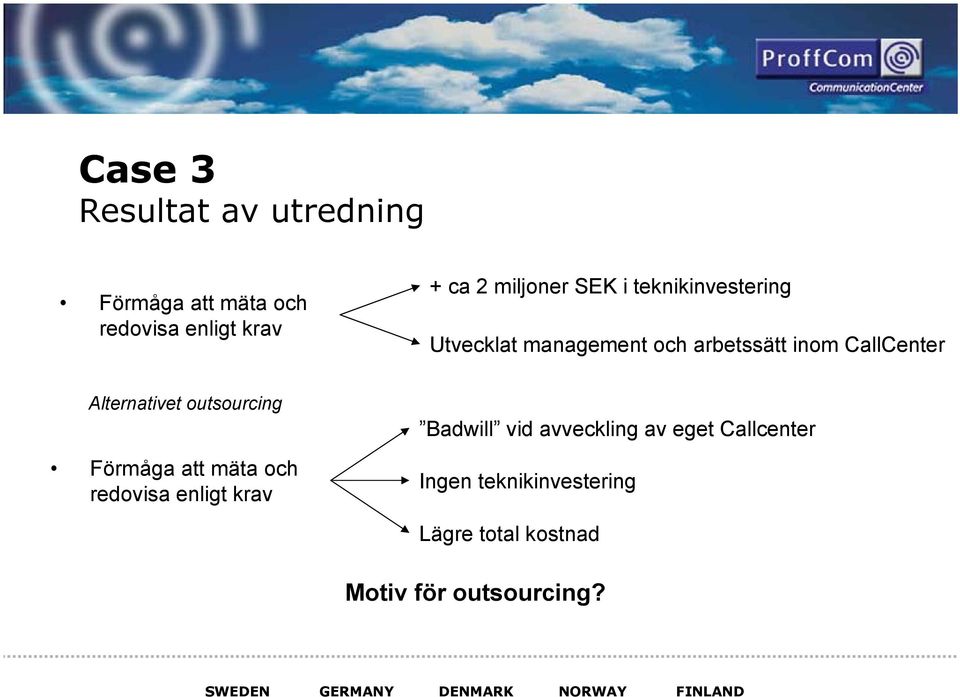 Alternativet outsourcing Förmåga att mäta och redovisa enligt krav Badwill vid