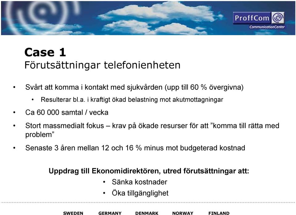 bl.a. i kraftigt ökad belastning mot akutmottagningar Ca 60 000 samtal / vecka Stort massmedialt fokus krav