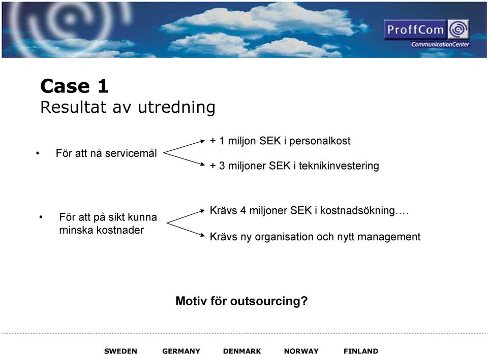 på sikt kunna minska kostnader Krävs 4 miljoner SEK i