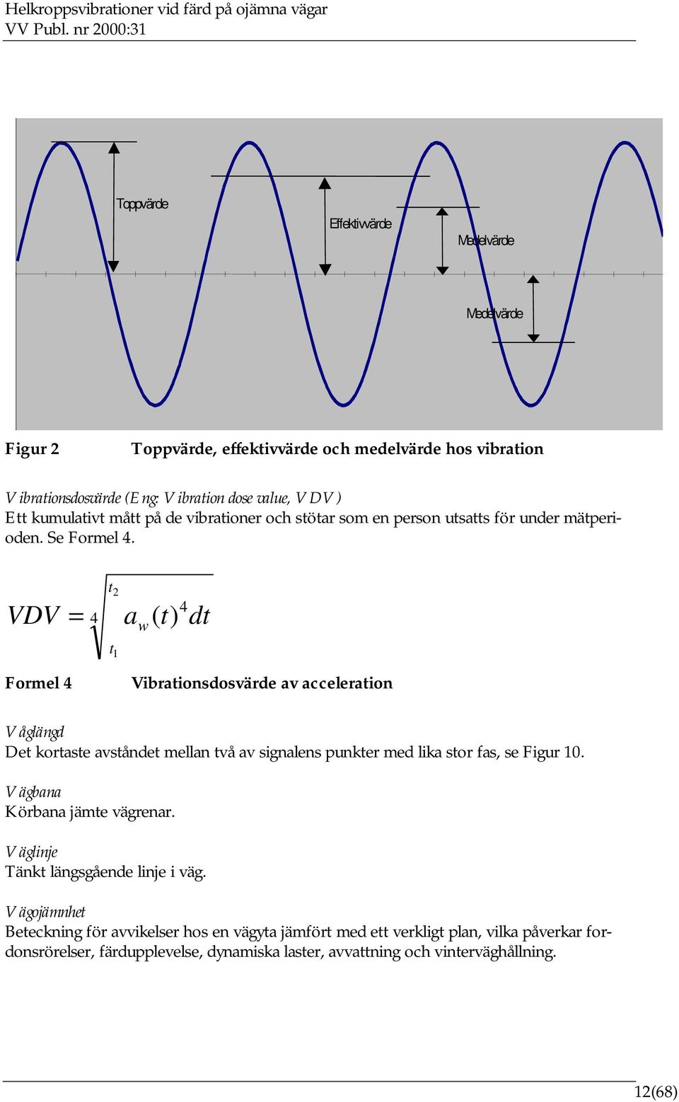 VDV Formel 4 = 4 t t 2 1 a 4 w( t) dt Vibrationsdosvärde av acceleration Våglängd Det kortaste avståndet mellan två av signalens punkter med lika stor fas, se Figur 10.