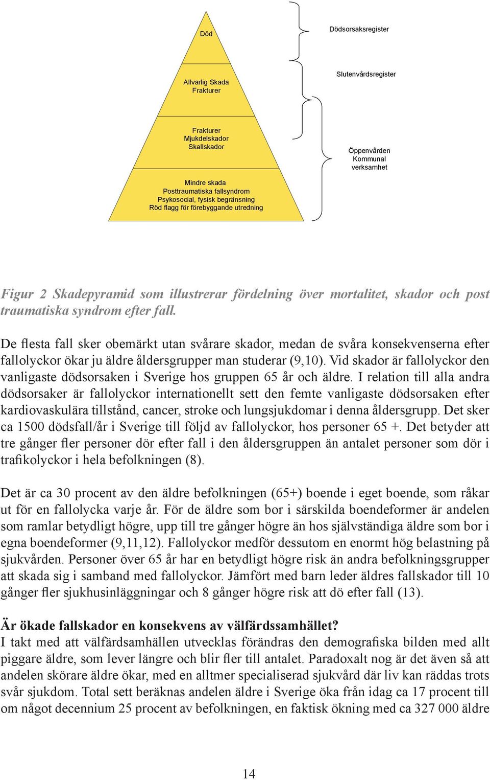 De flesta fall sker obemärkt utan svårare skador, medan de svåra konsekvenserna efter fallolyckor ökar ju äldre åldersgrupper man studerar (9,10).