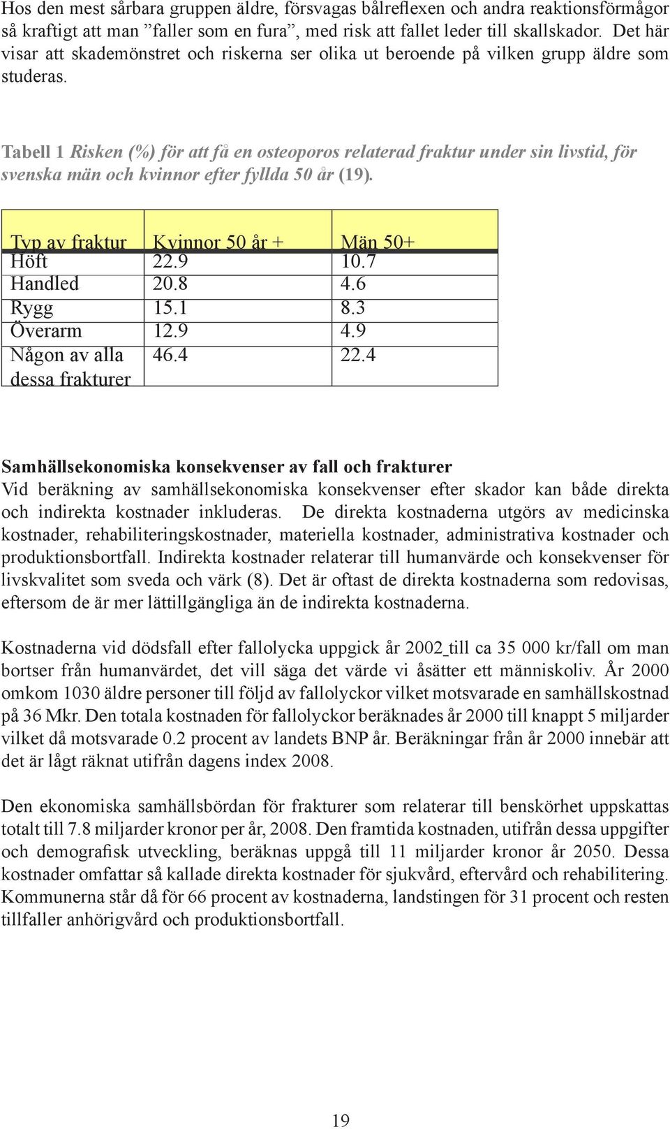 Tabell 1 Risken (%) för att få en osteoporos relaterad fraktur under sin livstid, för svenska män och kvinnor efter fyllda 50 år (19). Typ av fraktur Höft Kvinnor 50 år + 22.9 Män 50+ 10.7 Handled 20.