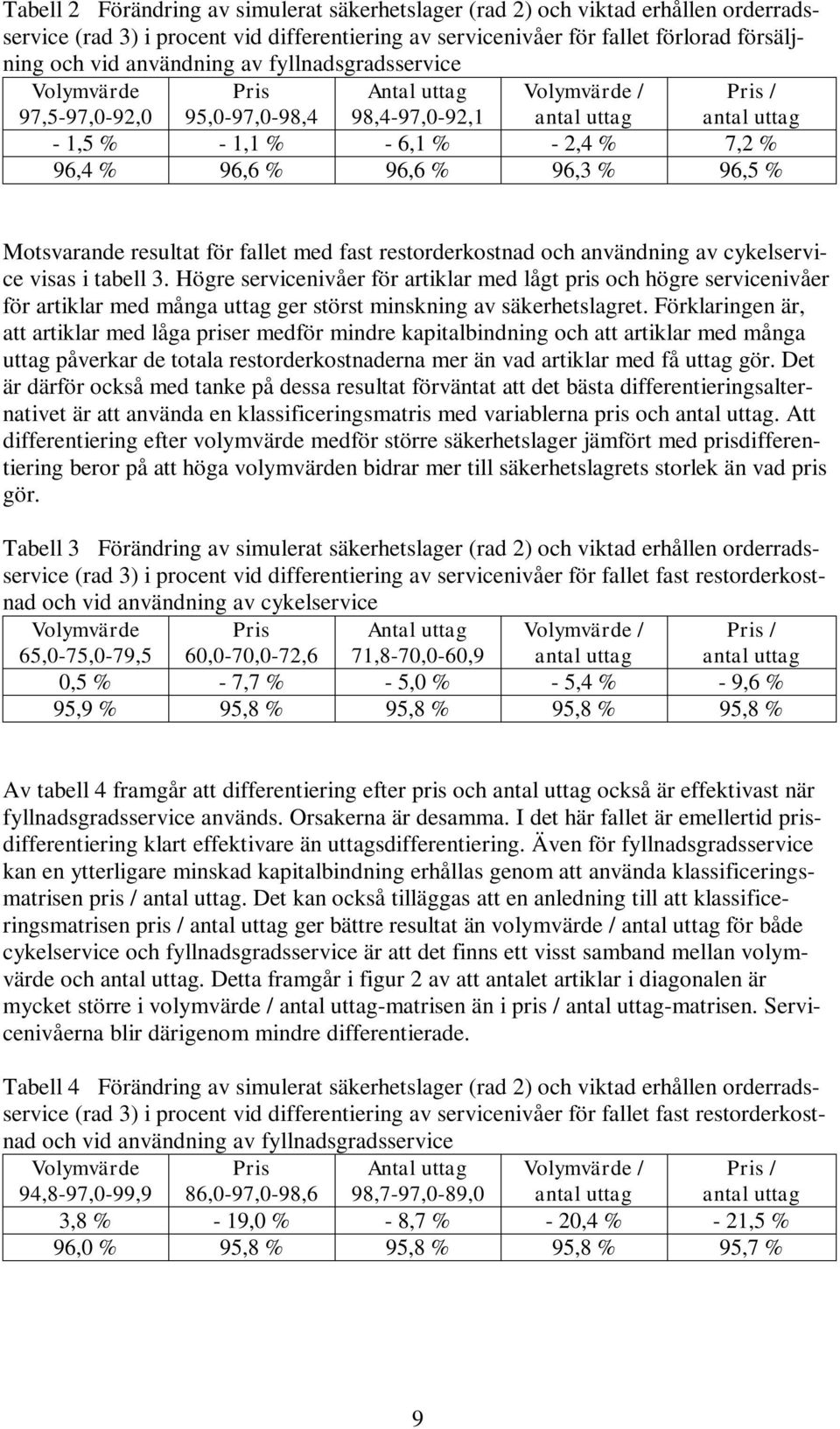 med fast restorderkostnad och användning av cykelservice visas i tabell 3.