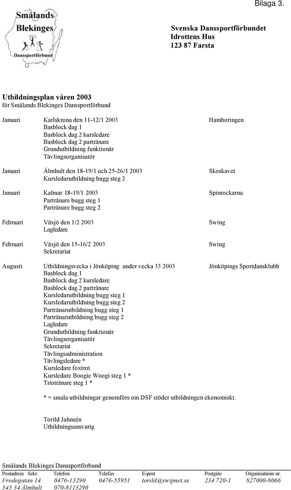 bugg steg 1 Partränare bugg steg 2 Februari Växjö den 1/2 2003 Swing Lagledare Februari Växjö den 15-16/2 2003 Swing Sekretariat Augusti Utbildningsvecka i Jönköping under vecka 33 2003 Jönköpings