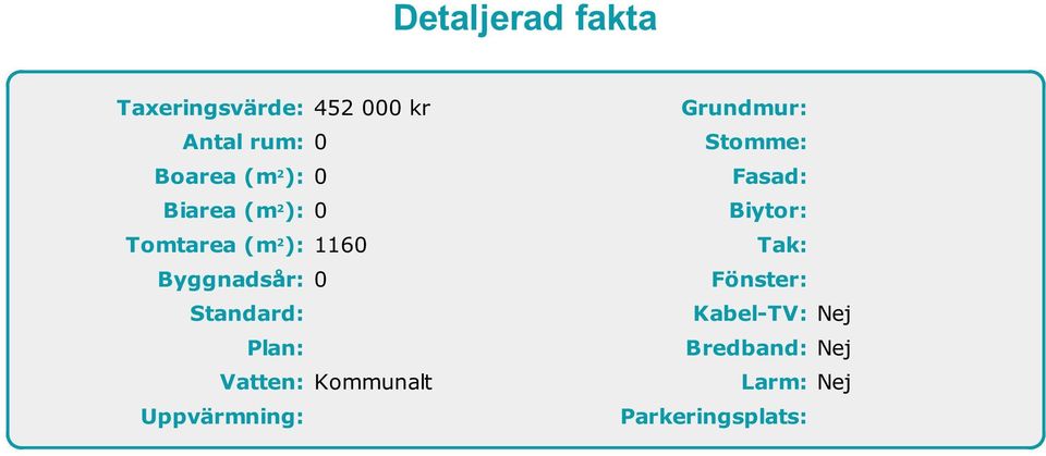 Plan: Vatten: Kommunalt Uppvärmning: Grundmur: Stomme: Fasad: