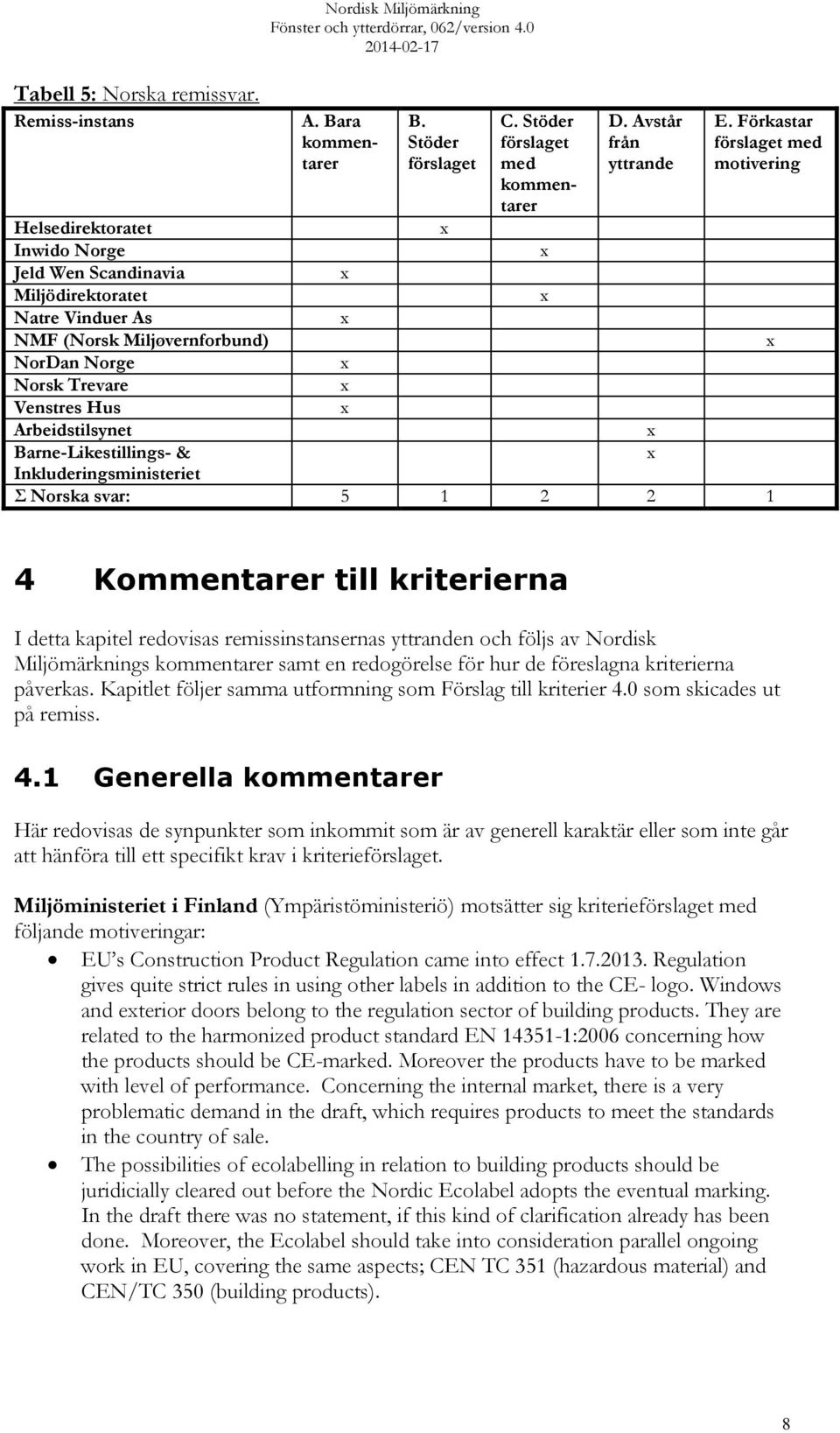 Arbeidstilsynet Barne-Likestillings- & Inkluderingsministeriet Σ Norska svar: 5 1 2 2 1 4 Kommentarer till kriterierna I detta kapitel redovisas remissinstansernas yttranden och följs av Nordisk