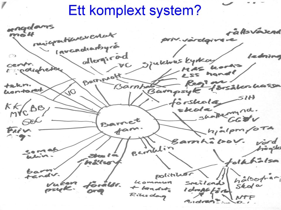 system?