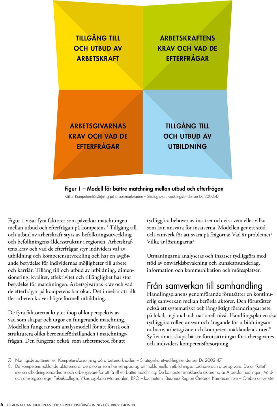 efterfrågan på kompetens. 7 Tillgång till och utbud av arbetskraft styrs av befolkningsutveckling och befolkningens åldersstruktur i regionen.