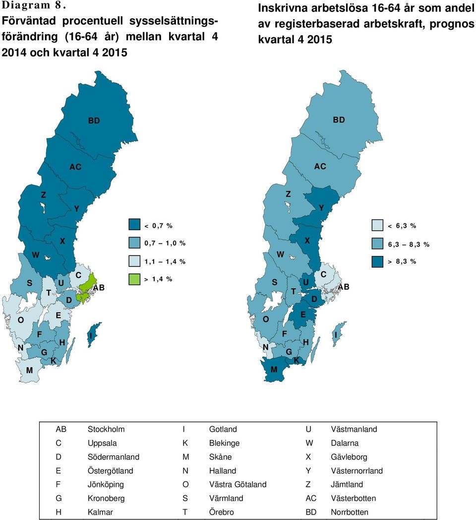 registerbaserad arbetskraft, prognos kvartal 4 2015 BD BD AC AC Z Z Y Y <0,7 % <6,3 % W X 0,7 1,0 % 1,1 1,4 % W X 6,3 8,3 % > 8,3 % S T C U D AB >1,4