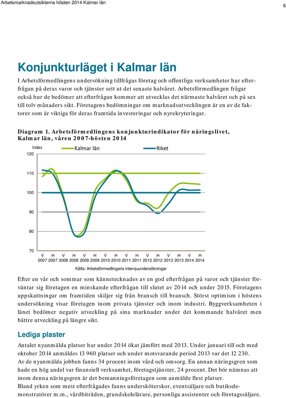 Företagens bedömningar om marknadsutvecklingen är en av de faktorer som är viktiga för deras framtida investeringar och nyrekryteringar. Diagram 1.