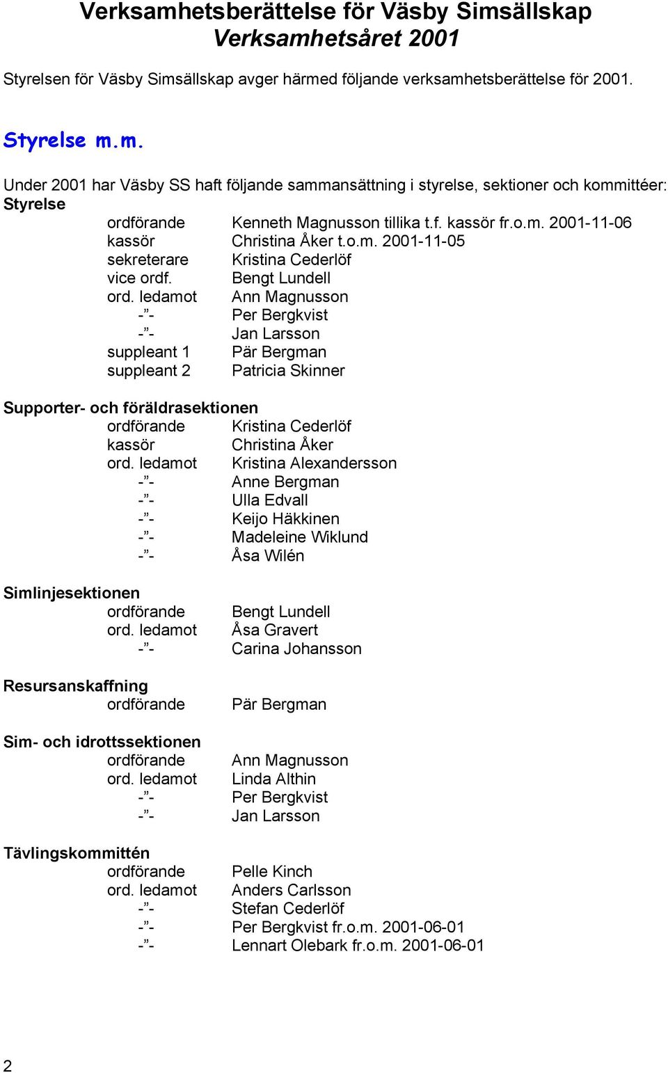 ledamot Ann Magnusson - - Per Bergkvist - - Jan Larsson suppleant 1 Pär Bergman suppleant 2 Patricia Skinner Supporter- och föräldrasektionen ordförande Kristina Cederlöf kassör Christina Åker ord.