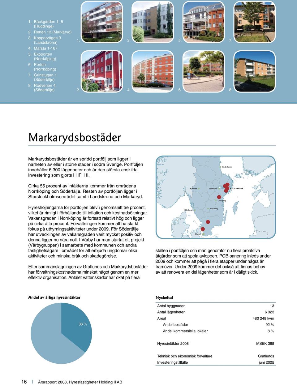 Portföljen innehåller 6 300 lägenheter och är den största enskilda investering som gjorts i HFH II. Söderhamn Cirka 55 procent av intäkterna kommer från områdena Norrköping och Södertälje.